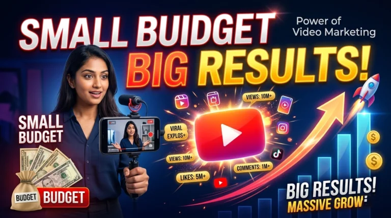 Small Budget, Big Results, Power of Video Marketing for Your Brand
