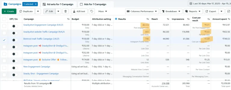 Snackyshot-Facebook-Ads