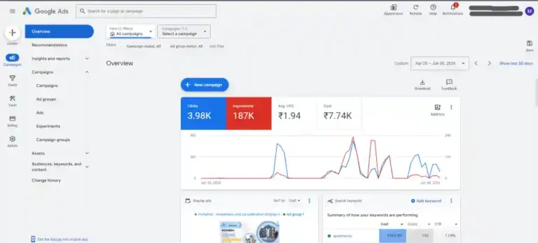 maangudi-Google-Ads