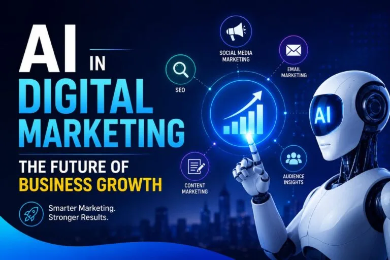 AI in Digital Marketing- The Future of Business Growth